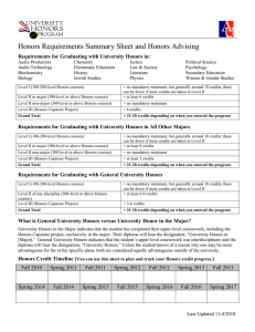 Honors Requirements Summary Sheet and Honors Advising