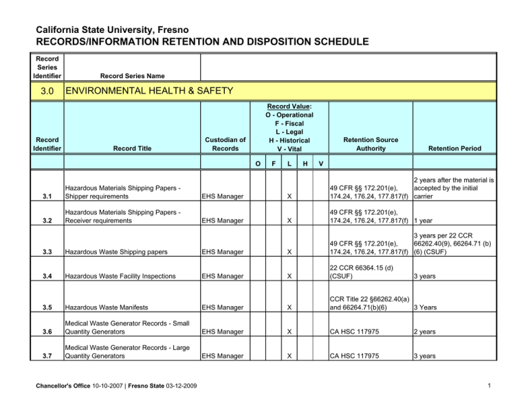 RECORDS INFORMATION RETENTION AND DISPOSITION SCHEDULE California State 