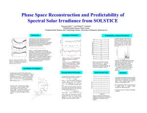 Phase Space Reconstruction and Predictability of Spectral Solar Irradiance from SOLSTICE