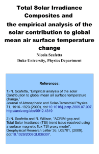 Total Solar Irradiance Composites and the empirical analysis of the