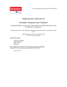 Supplementary Materials for Stretchable, Transparent, Ionic Conductors