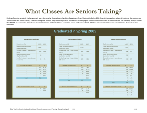 What Classes Are Seniors Taking?
