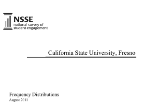 California State University, Fresno Frequency Distributions August 2011