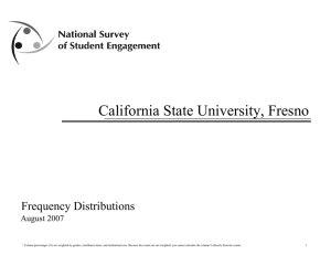 California State University, Fresno Frequency Distributions August 2007