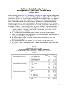 In Fall 2004, the CSXQ ( ) was administered