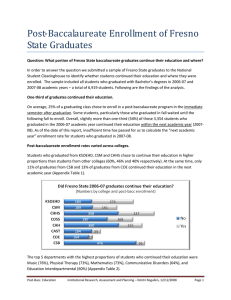 Post‐Baccalaureate Enrollment of Fresno  State Graduates 