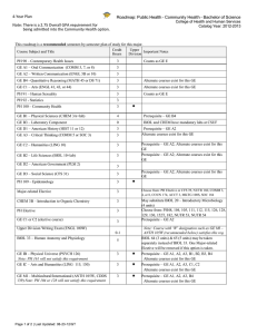 4-Year Plan Note: There is a 2.75 Overall GPA requirement for