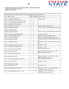 Roadmap: Public Health – Health Administration - Bachelor of Science