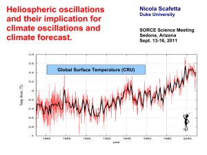 Heliospheric oscillations and their implication for climate oscillations and climate forecast.