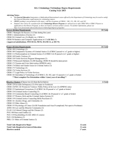 B.S. Criminology-Victimology Degree Requirements Catalog Year 2015 Advising Notes: