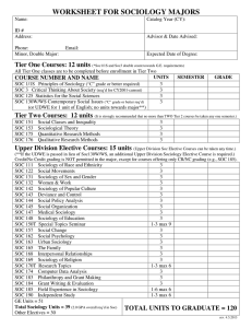 WORKSHEET FOR SOCIOLOGY MAJORS