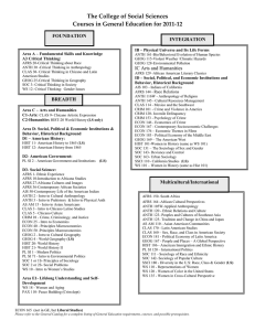 The College of Social Sciences Courses in General Education for 2011-12