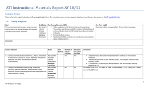 ATI  Instructional Materials Report AY 10/11
