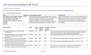 ATI  Procurement Report AY 10/11