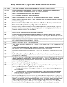 History of Community Engagement and the CSU and National Milestones