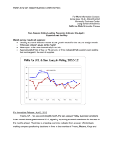 March 2012 San Joaquin Business Conditions Index  For More Information Contact: