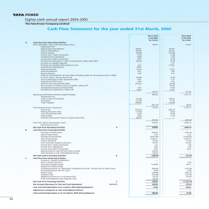 Cash Flow Statement for the year ended 31st March, 2005 POWER