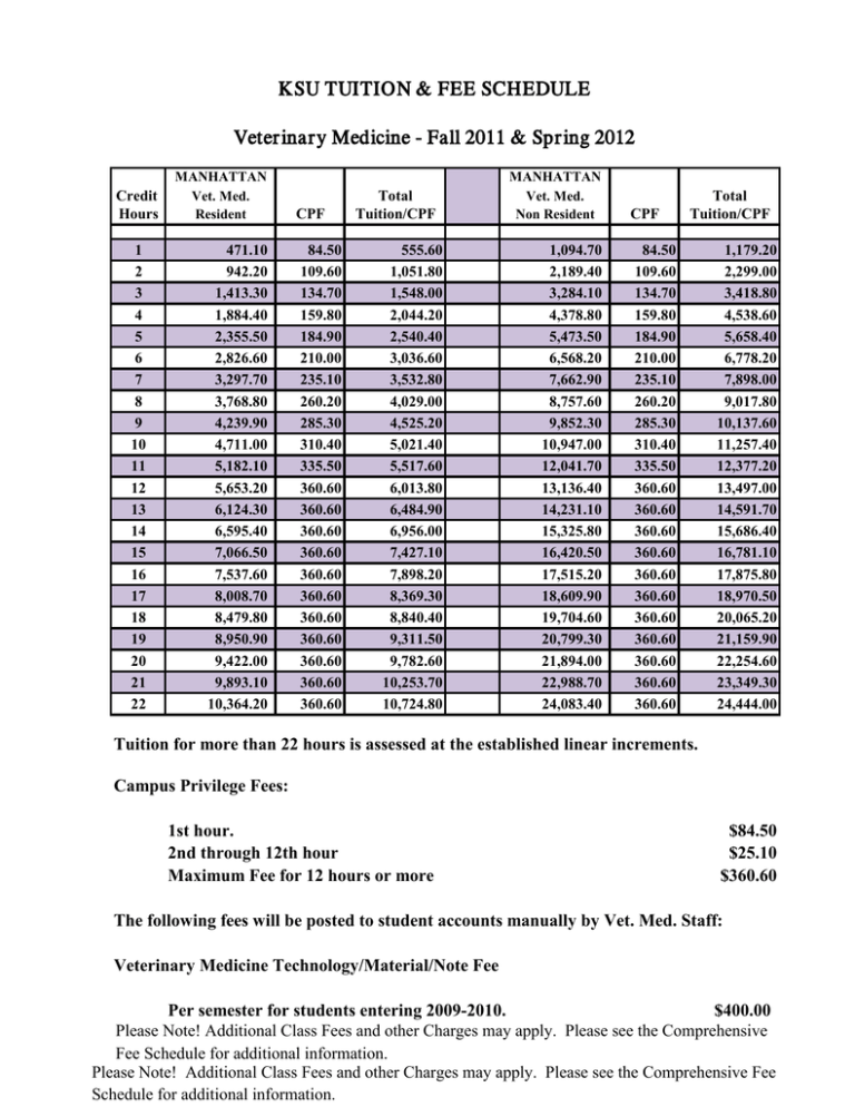 KSU TUITION FEE SCHEDULE