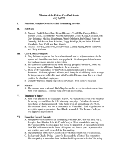 Minutes of the K-State Classified Senate July 9, 2008  I.