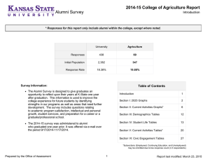 Alumni Survey 2014-15 College of Agriculture Report Table of Contents Introduction