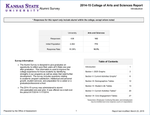 Alumni Survey 2014-15 College of Arts and Sciences Report Table of Contents Introduction