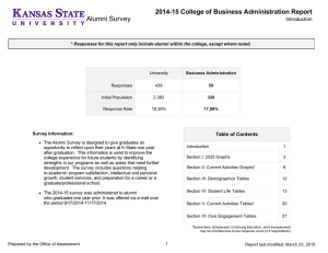 Alumni Survey 2014-15 College of Business Administration Report Table of Contents Introduction