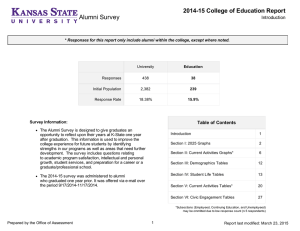 Alumni Survey 2014-15 College of Education Report Table of Contents Introduction