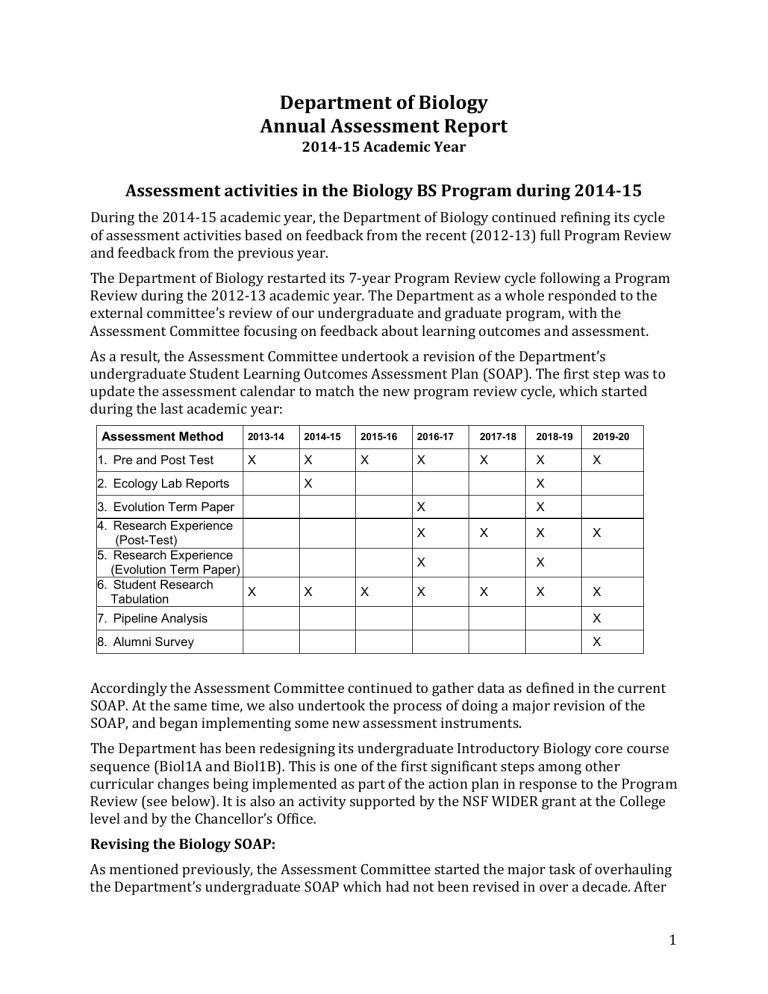 Department of Biology Annual Assessment Report