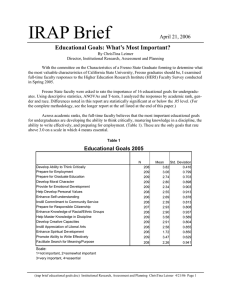IRAP Brief  Educational Goals: What’s Most Important? April 21, 2006