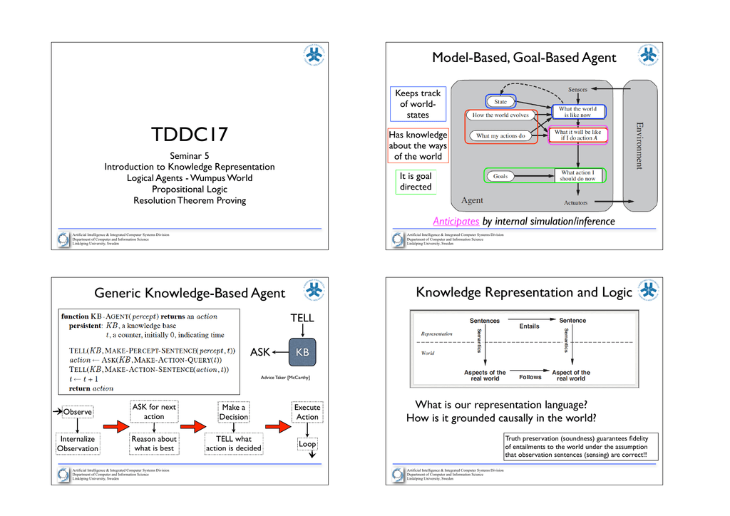 Tddc17 Model Based Goal Based Agent