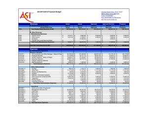 ASI 2015-2016 Proposed Budget