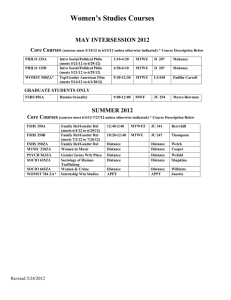 Women’s Studies Courses MAY INTERSESSION 2012  Core Courses