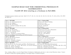 SAMPLE ROAD MAP FOR CREDENTIAL PROGRAM IN MATHEMATICS