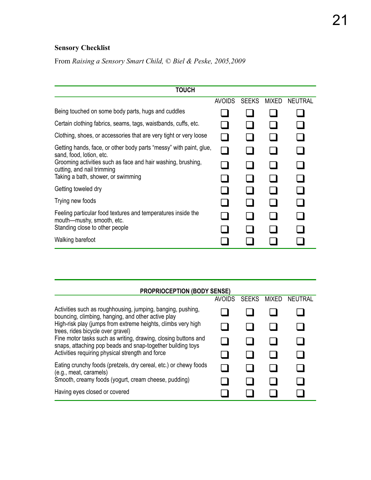 21 Sensory Checklist Raising A Sensory Smart Child 