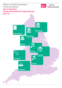 Where is Private Investment to the Arts going? Arts &amp; Business