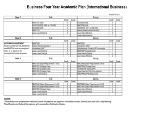 Business Four Year Academic Plan (International Business) Year 1 Fall Spring
