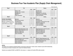 Business Four Year Academic Plan (Supply Chain Management) Year 1 Fall Spring