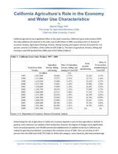 California Agriculture’s Role in the Economy and Water Use Characteristics  by