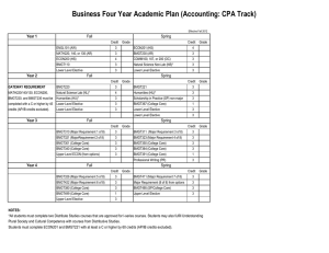 Business Four Year Academic Plan (Accounting: CPA Track) Year 1 Fall Spring