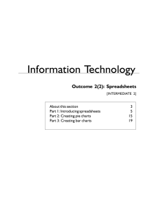 Information Technology Outcome 2(2): Spreadsheets