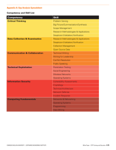 Appendix A: Gap Analysis Spreadsheet Competency and Skill List Competency Skill