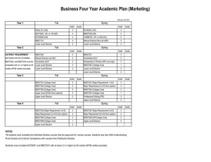 Business Four Year Academic Plan (Marketing) Year 1 Fall Spring