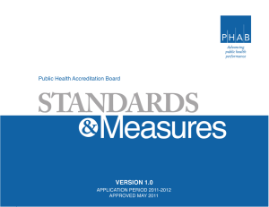 Measures STANDARDS &amp; VERSION 1.0