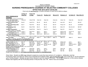 NURSING PREREQUISITE COURSES AT SELECTED COMMUNITY COLLEGES EFFECTIVE 2014-2015 CATALOG
