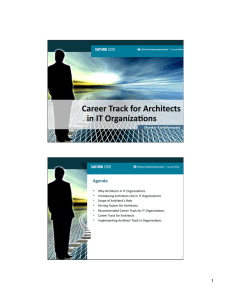 Career Track for Architects  in IT Organiza;ons  Agenda  • 