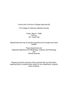 Course and Curriculum Changes Approved By  Friday, March 7, 2008