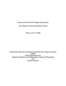 Course and Curriculum Changes Approved by Friday, June 13, 2008