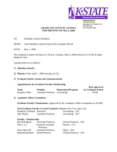 GRADUATE COUNCIL AGENDA FOR MEETING OF May 6, 2008 TO: