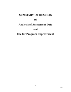 SUMMARY OF RESULTS 0f Analysis of Assessment Data