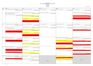 FACULTY OF INFORMATION AND COMMUNICATION TECHNOLOGY TIME-TABLE Year I - 2015/6 Semester 2